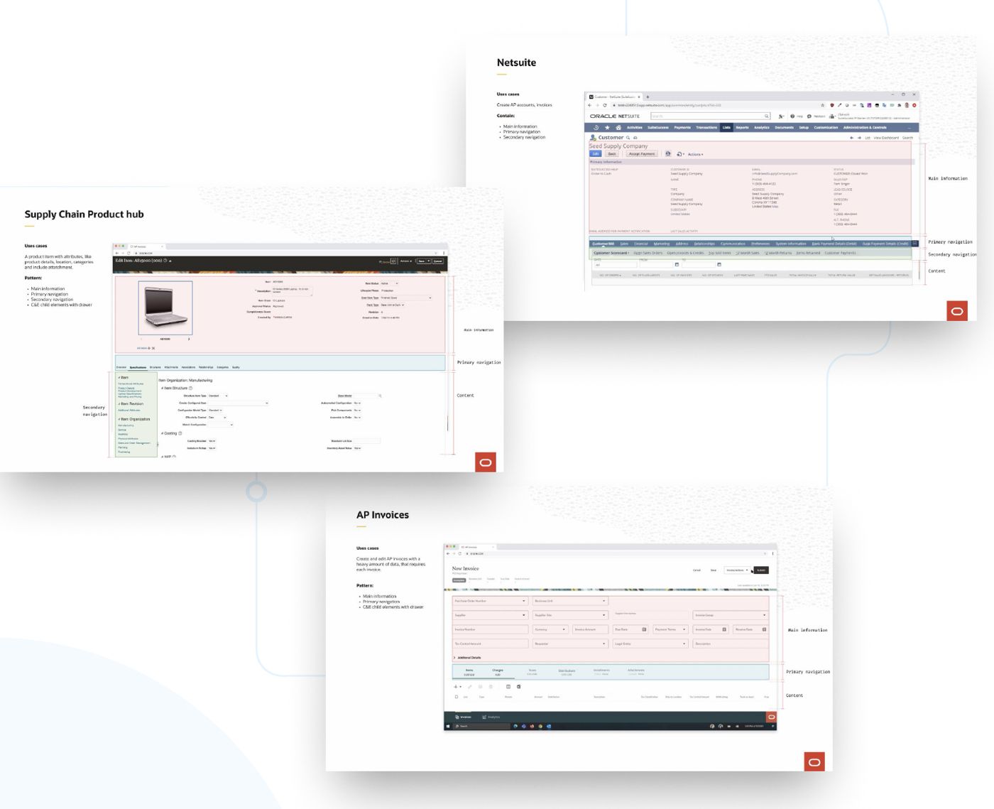Reference analysis of NetSuite, AP Invoices and Supply Chain Product Hub