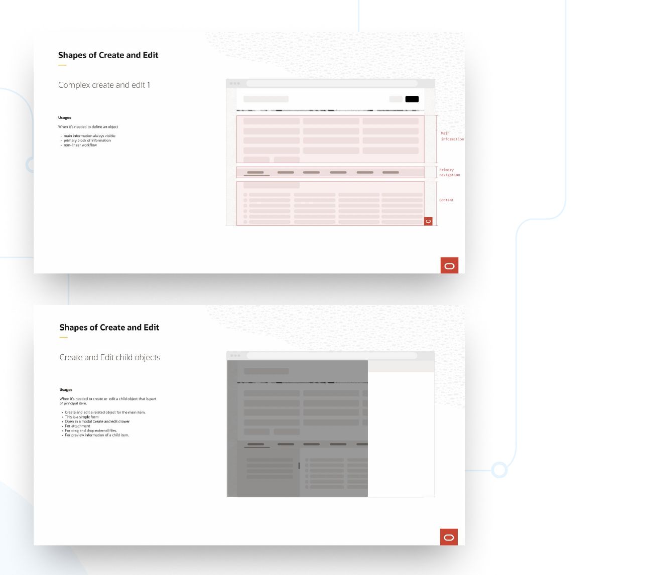 Shapes of Create and Edit explorations