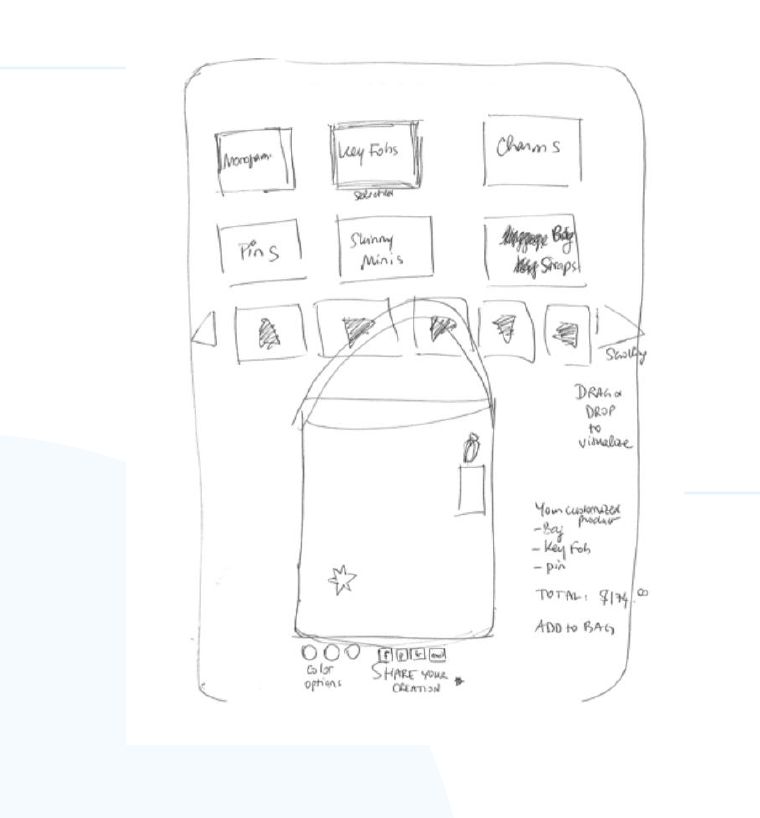Early sketch of the personalization layout